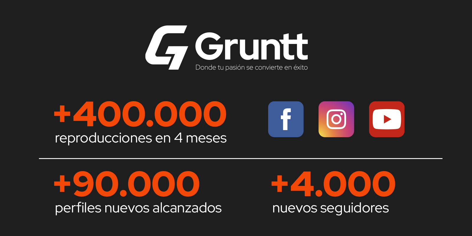Gruntt | Plataforma Deportiva | Deporte | Colombia